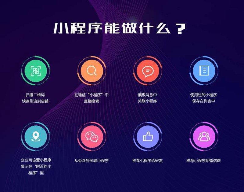 苏州网站建设：为企业插上网络腾飞的翅膀